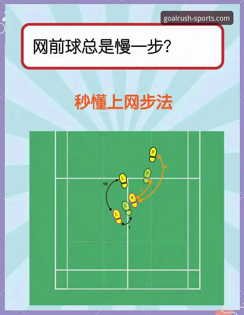 3个关键步骤：球速体育登录通道的正确打开方式