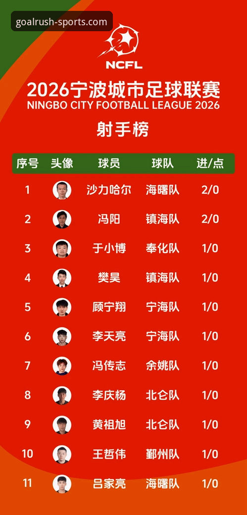 浙江加时逆转宁波晋级：球速体育平台观赛体验与赛事分析完整指南