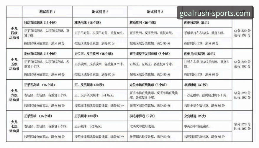 球速体育网址安全吗？官方入口vs第三方链接，哪个更可靠？